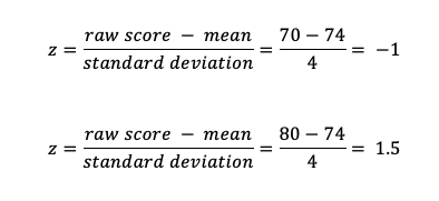 z-score-table-example-computation