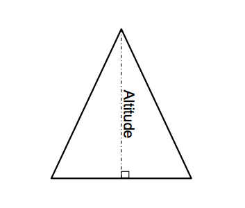isosceles-triangle-definition