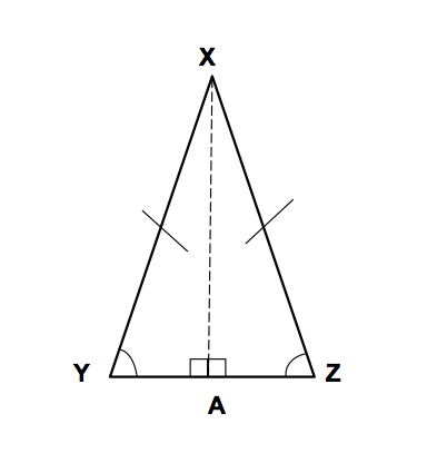isosceles-triangle-example