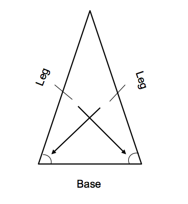 isosceles-triangle-legs