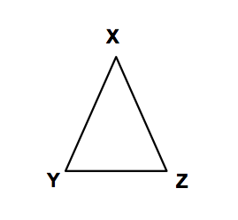isosceles-triangle-properties