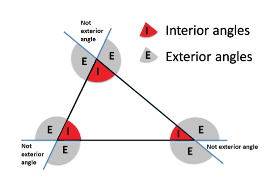 The ratio of an interior angle to the exterior angle of a regular polygon  is 7  2  The number of sides of the polygon is