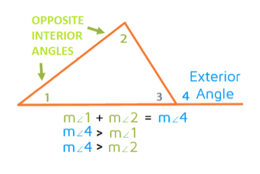 How is the exterior angle of a regular pentagon calculated  Quora